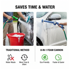 Jet Water Cannon 8 in 1 Turbo Water Spray Gun