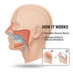 Anti-Snore Nose Clip (Silicone, 1 Pc)