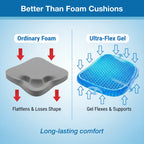 Cushion Seat Flex Pillow, Orthopedic Seat Cushion Pad (Egg - comparison shot