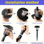 Led Light