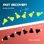 Konex Premium Plastic Badminton Shuttlecock Set (10 Pcs)
